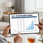augmentation retraites fonctionnaires 2025